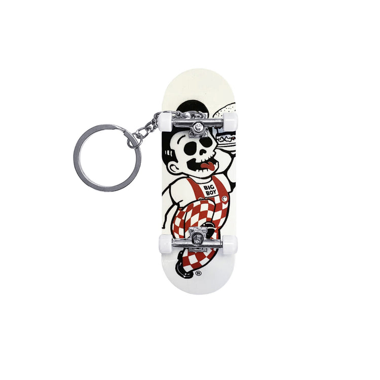 Skulls Fingerboard