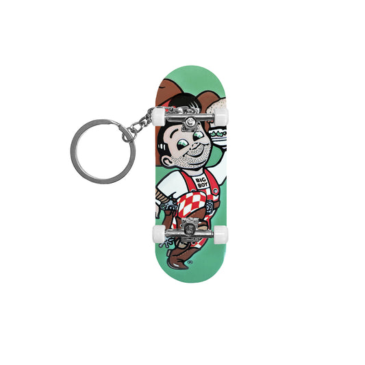 Hoss Fingerboard